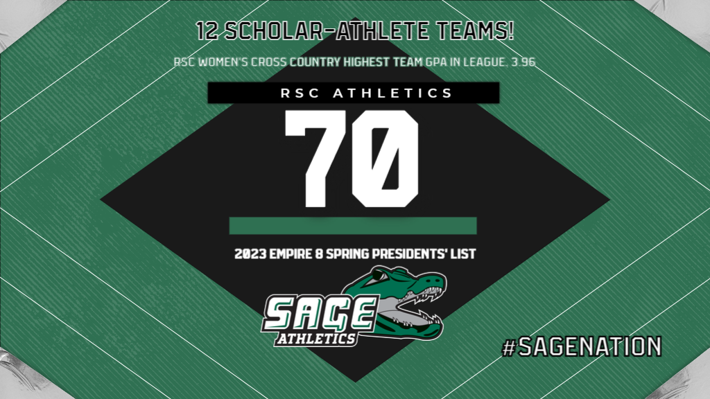RSC places 70 on Empire 8 Presidents' List and 12 teams earn Team Honors too!