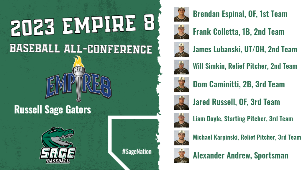RSC baseball teams lands 10 player on Empire 8 All-Conference Teams