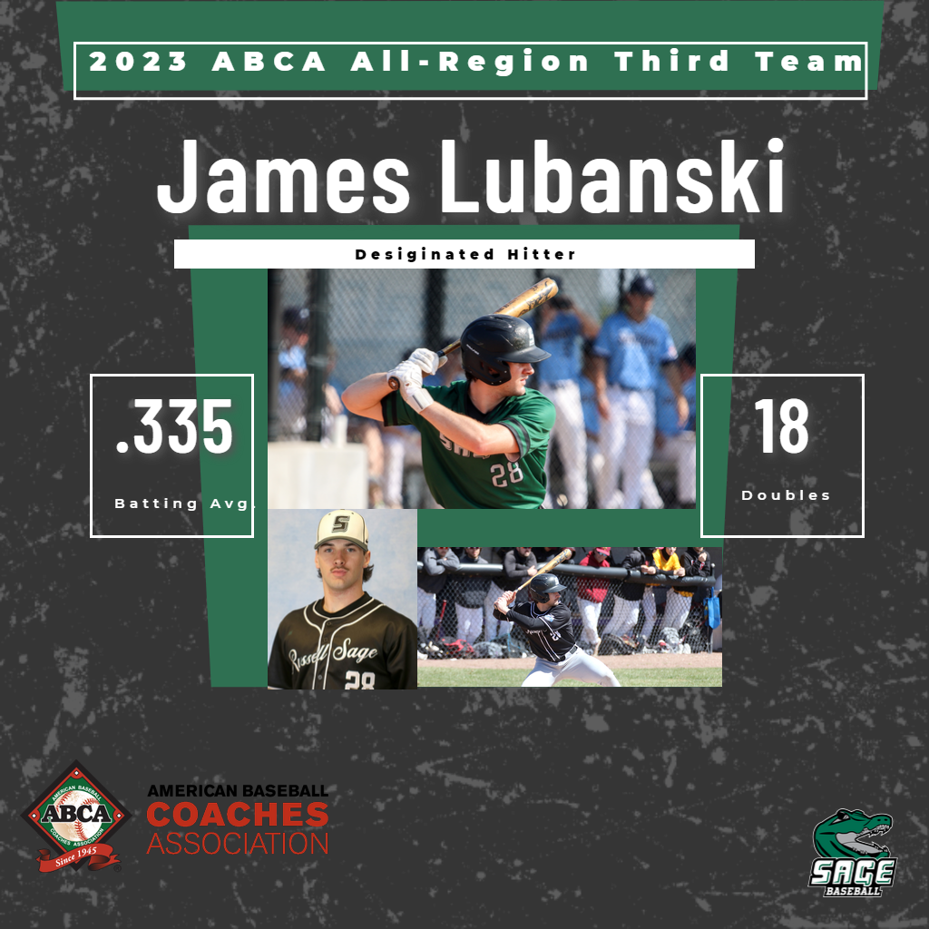 Lubanksi named to ABCA All-Region Third Team! A Gator First!