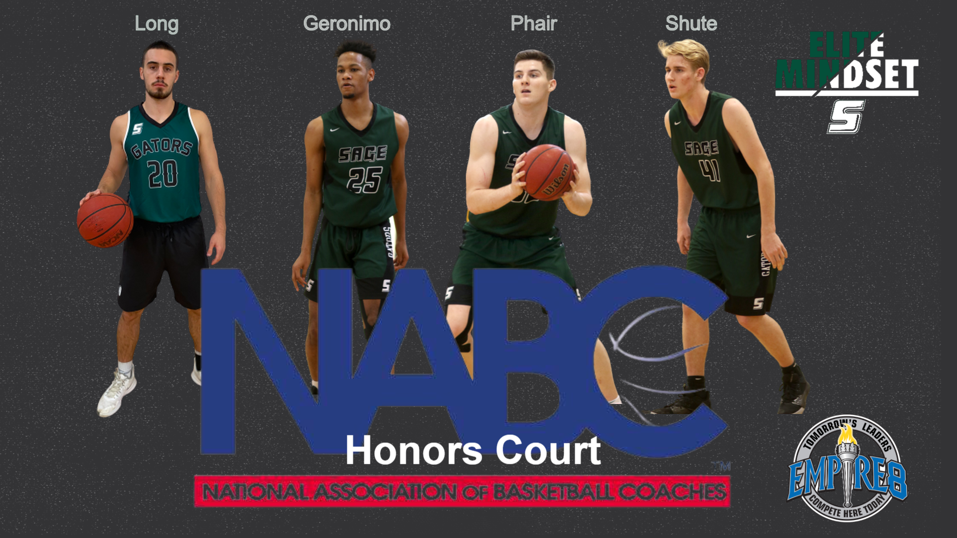 Four RSC Men's basketball players honored by NABC