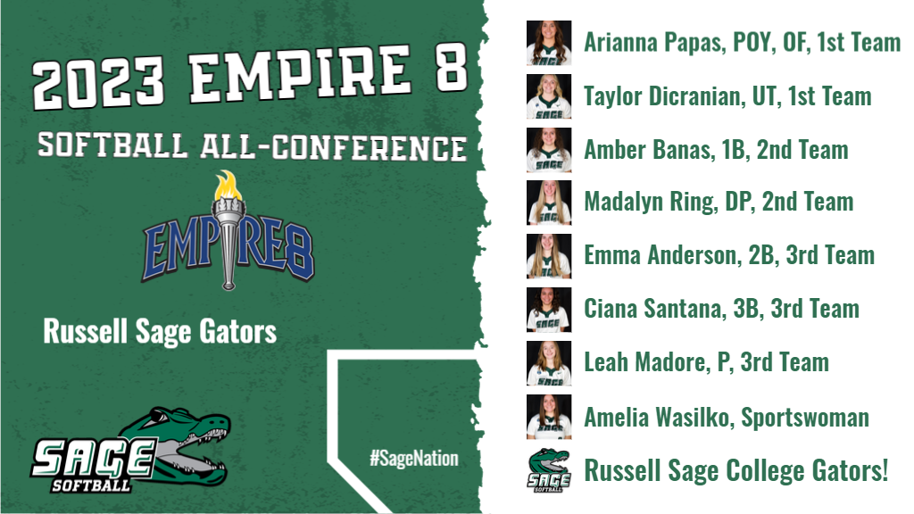 Papas repeats as Empire 8 Softball Player of the Year; Gators place 8 on Empire 8 All-Conference Teams